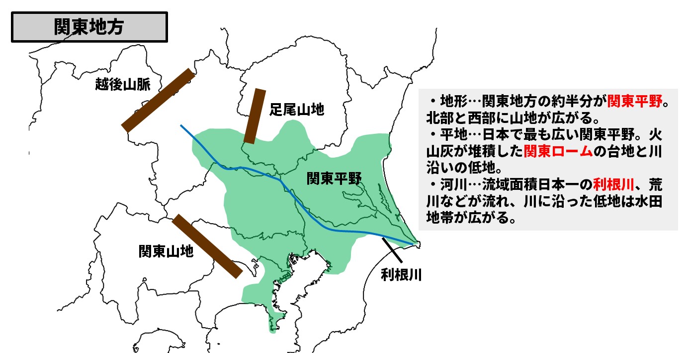 関東地方地形