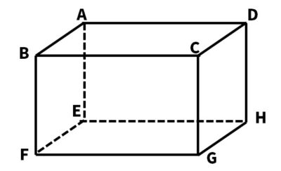 直方体の対角線問題
