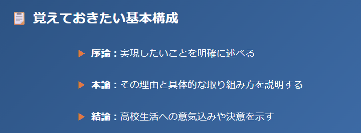 覚えておきたい基本構成