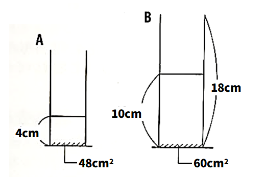 中学受験水位の問題図