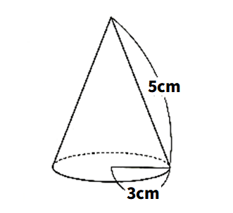 中学受験円すいの問題図